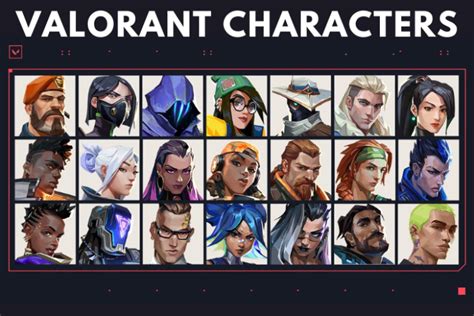 Valorant Characters: All Agents with video guides and more